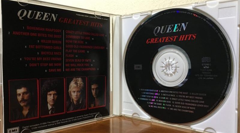 Queen Greatest Hits CD Jacket
